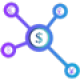 The Global FX logotype