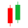 Futurex logo