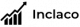 Inclaco logotype