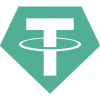 Futurebtciss logotype