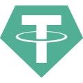 Futurebtciss logo