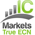 IC Markets logo
