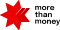 NAB logo